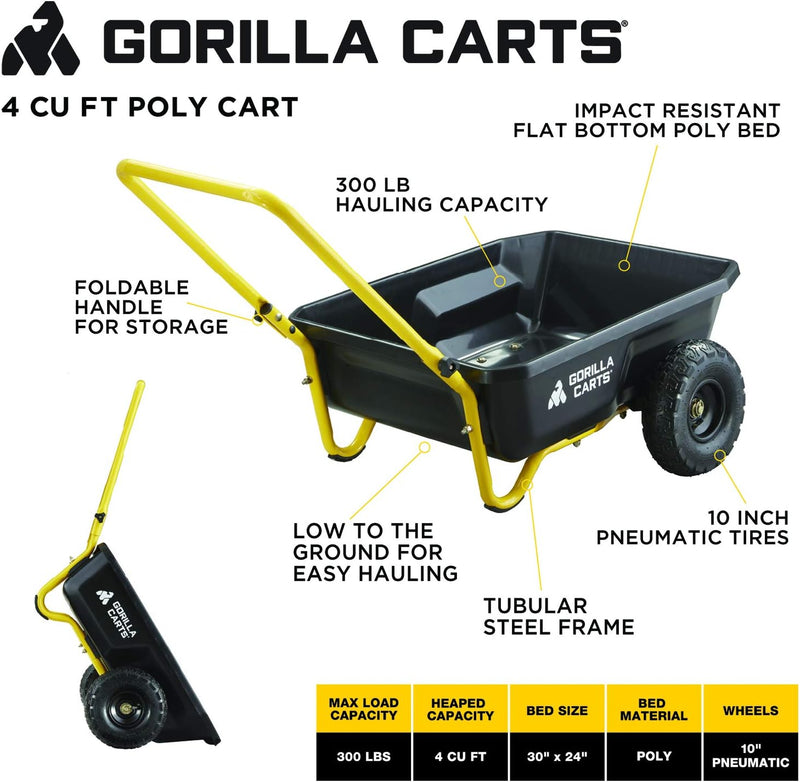 Gorilla Carts 2 Wheel Dump Cart